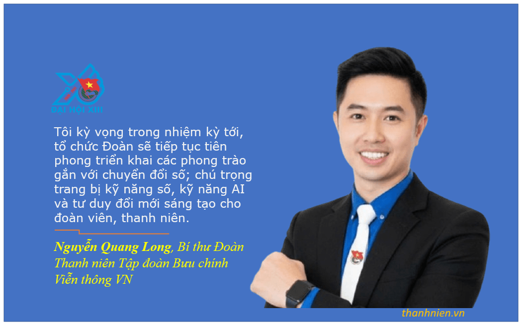 Thư gửi Đại hội Đoàn toàn quốc: Khơi dậy sức trẻ bằng đổi mới sáng tạo - Ảnh 2.