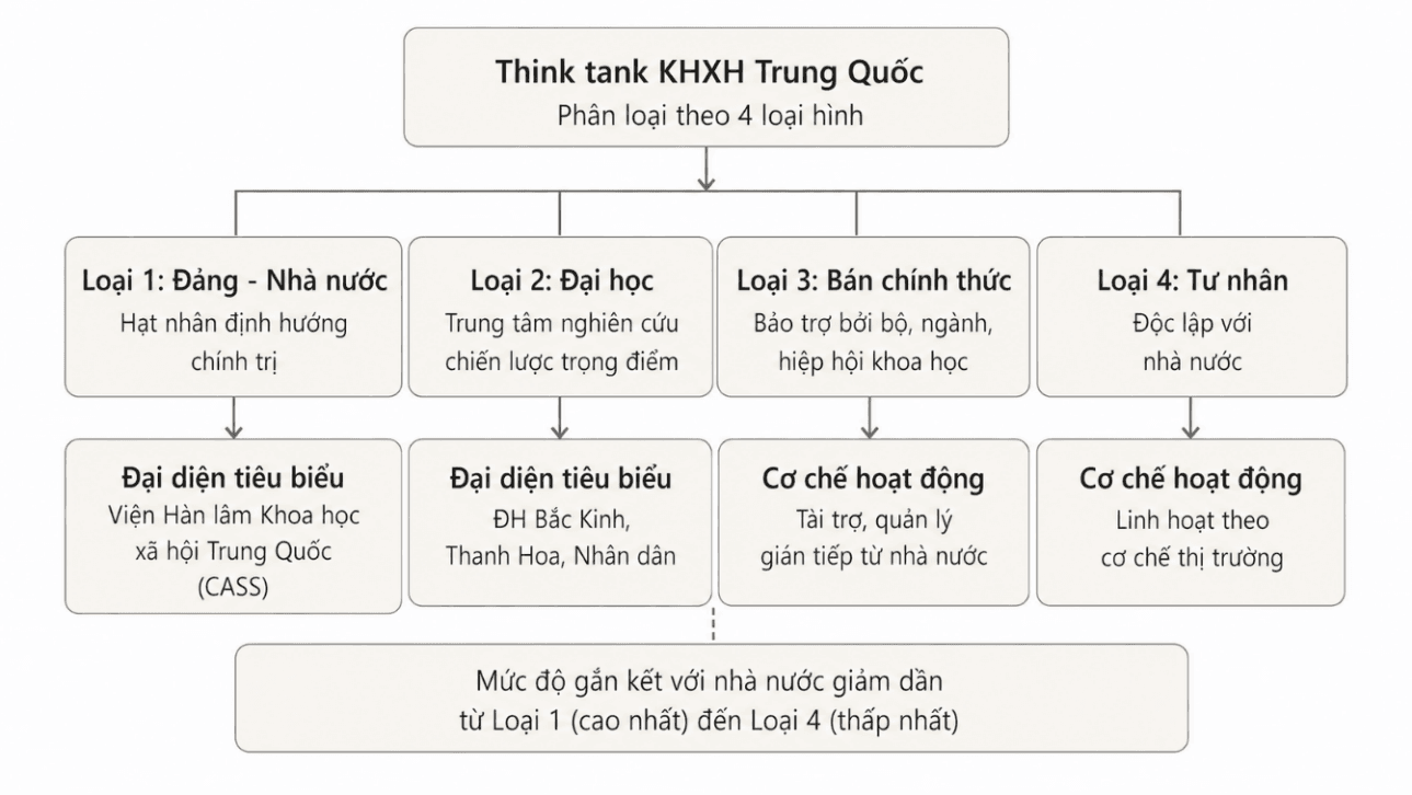Anh 1