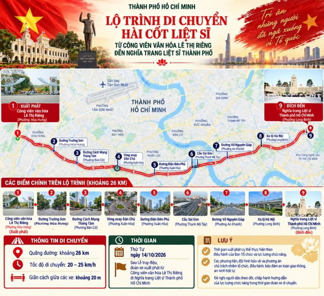 Trang nghiêm lễ viếng, truy điệu và an táng 731 hài cốt liệt sĩ tại TPHCM- Ảnh 5.
