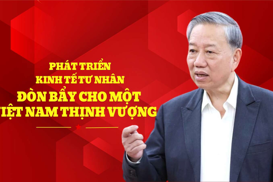 Phản bác quan điểm cho rằng “Đảng coi kinh tế tư nhân là động lực quan trọng nhất là biểu hiện đi chệch hướng xã hội chủ nghĩa”