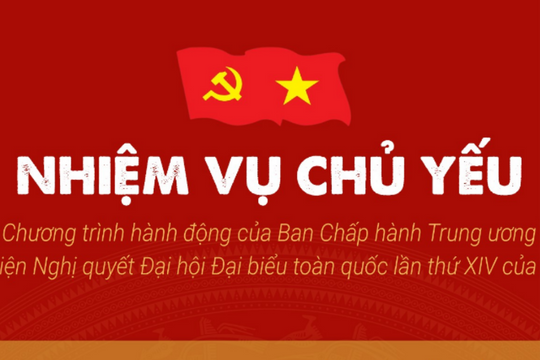 Nhiệm vụ chủ yếu theo Chương trình hành động của Ban Chấp hành Trung ương Đảng